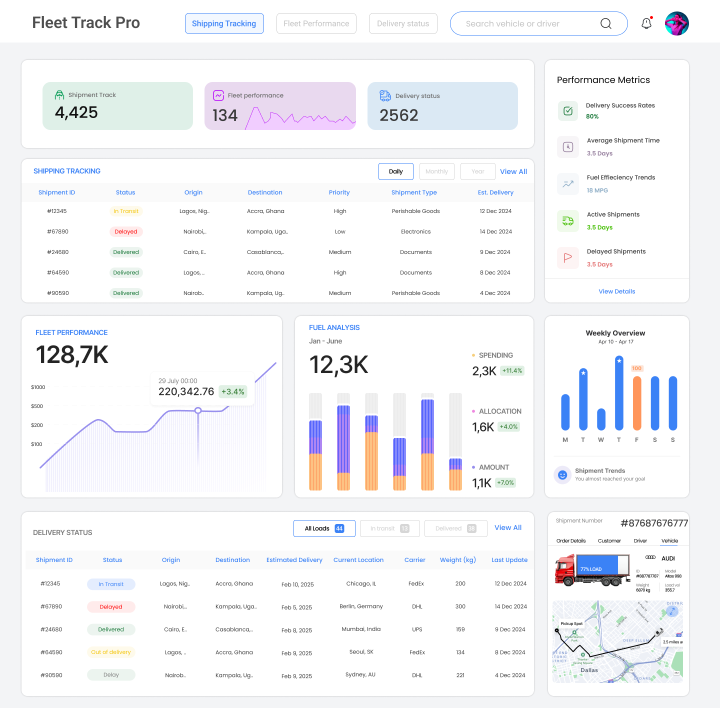 Fleet Track Pro